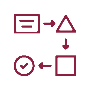 Icon representing our web design process. A flow diagram with connected steps
